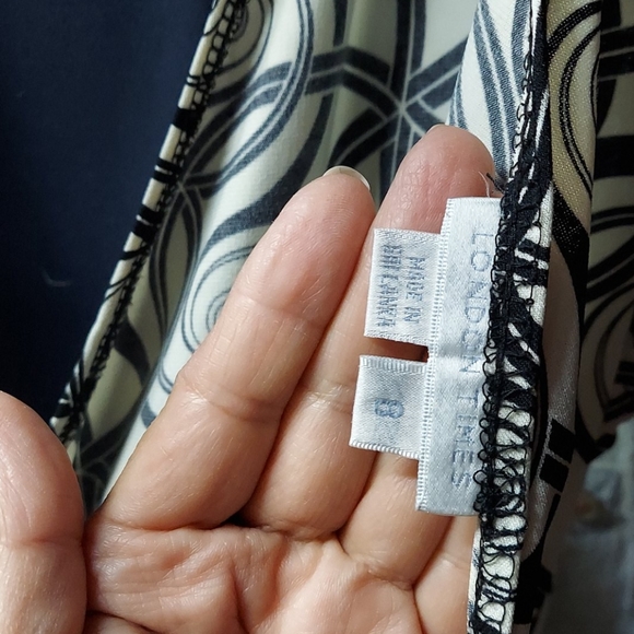 Dress - Picture 6 of 7